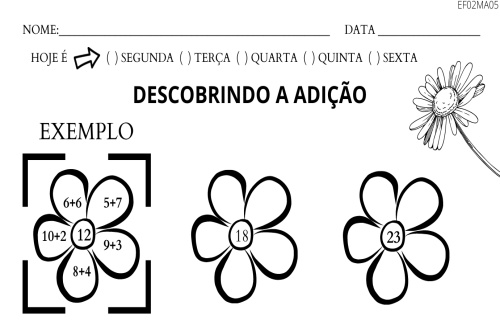 atividade de adição